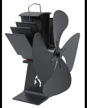 Aduro Smart Fan Sort
