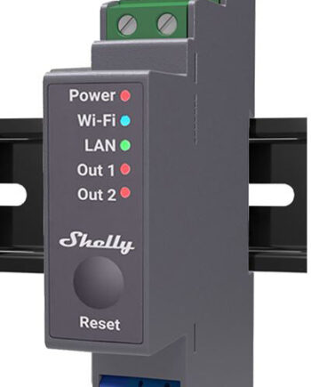 Shelly Pro