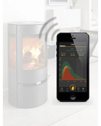Aduro Aduro Smart Response